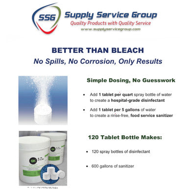 GK-CDT6.55 Chlorinated Disinfecting Tablets by Green Klean