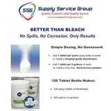 GK-CDT6.55  Chlorinated Disinfecting Tablets by Green Klean
